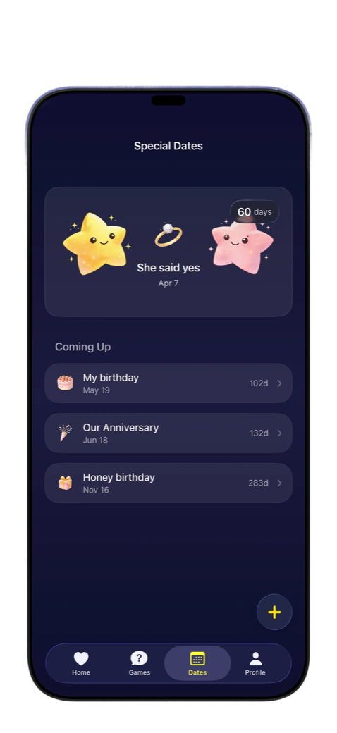 Special Dates Screen